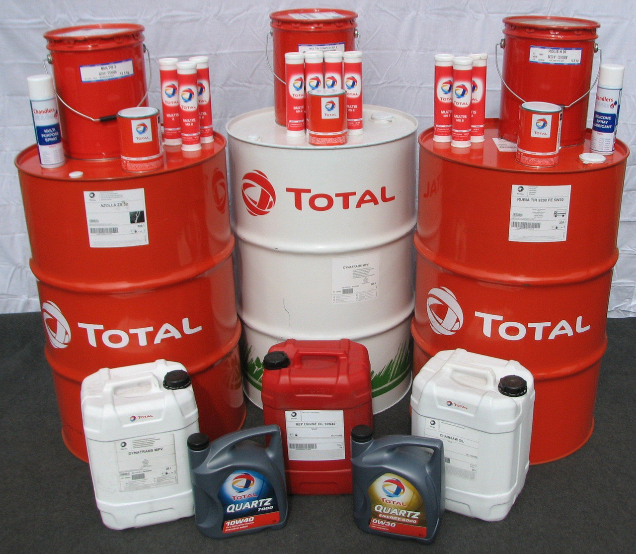 Профессиональный подбор и сертифицированная замена масла и технических жидкостей TOTAL